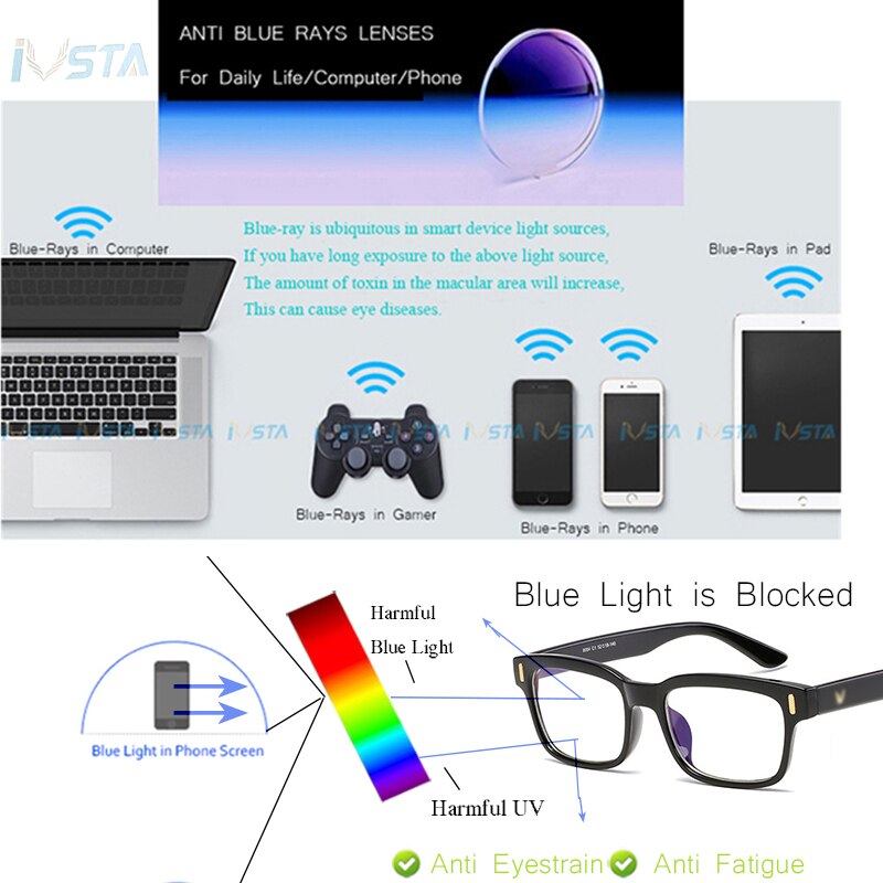 Men computer glasses